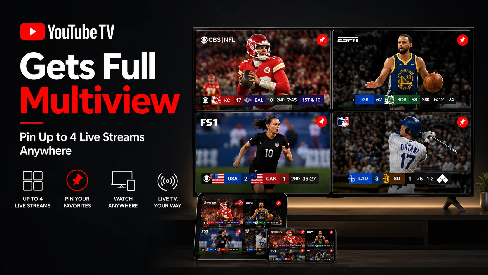 YouTube TV Gets Full Multiview – Pin Up to 4 Live Streams Anywhere