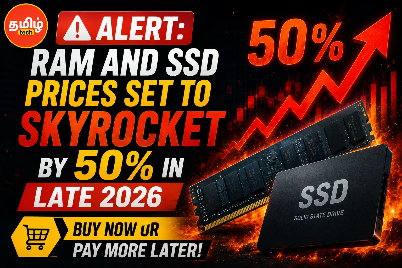 Alert: RAM and SSD Prices Set to Skyrocket by 50% in Late 2026 – Buy Now or Pay More Later!