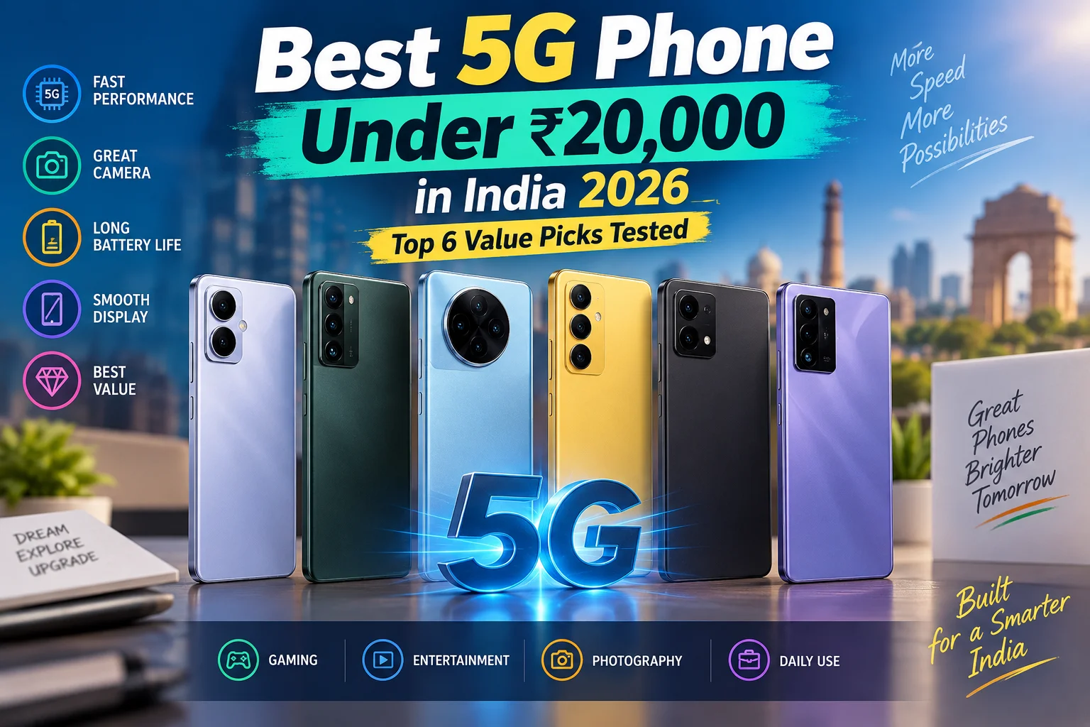 Best 5G Phone Under 20000: October 2026 Festive Sale Guide